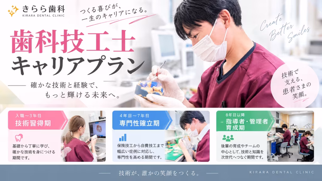 歯科技工士　キャリアプラン